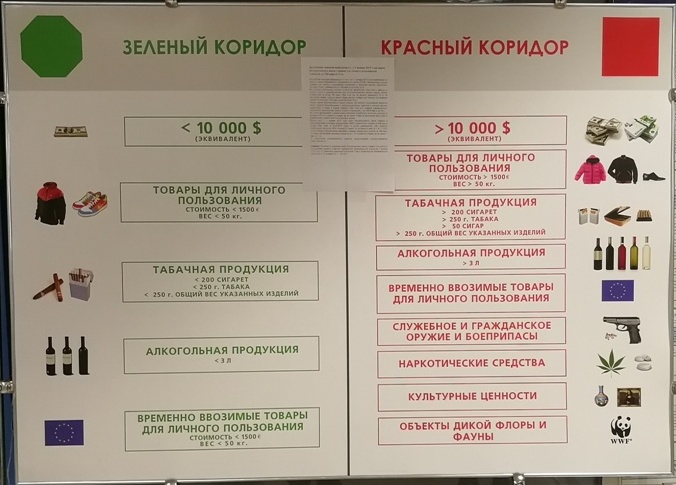 Болгария справочник туриста. таможенные правила.