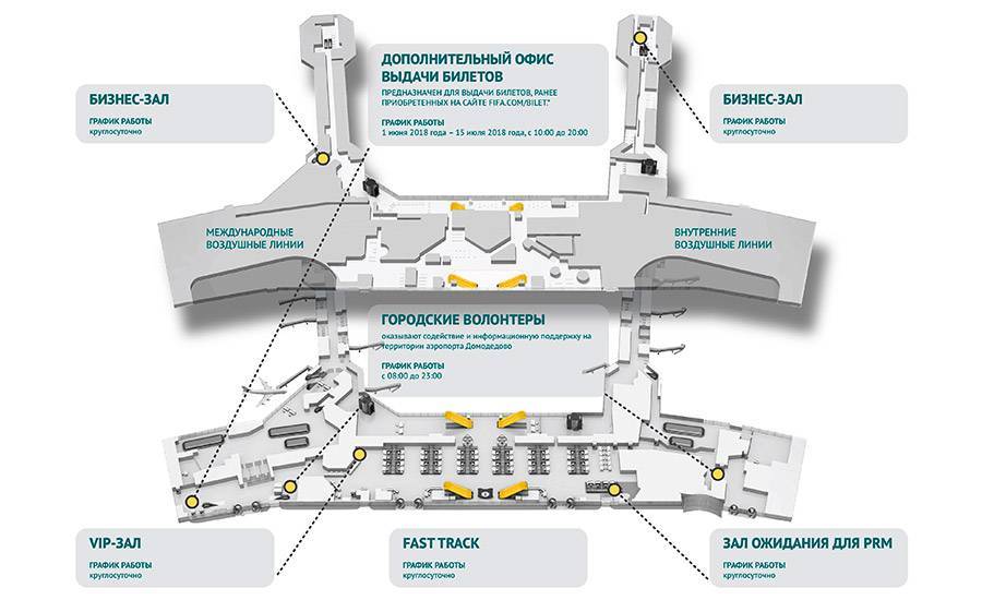 Схема домодедово аэропорт внутри