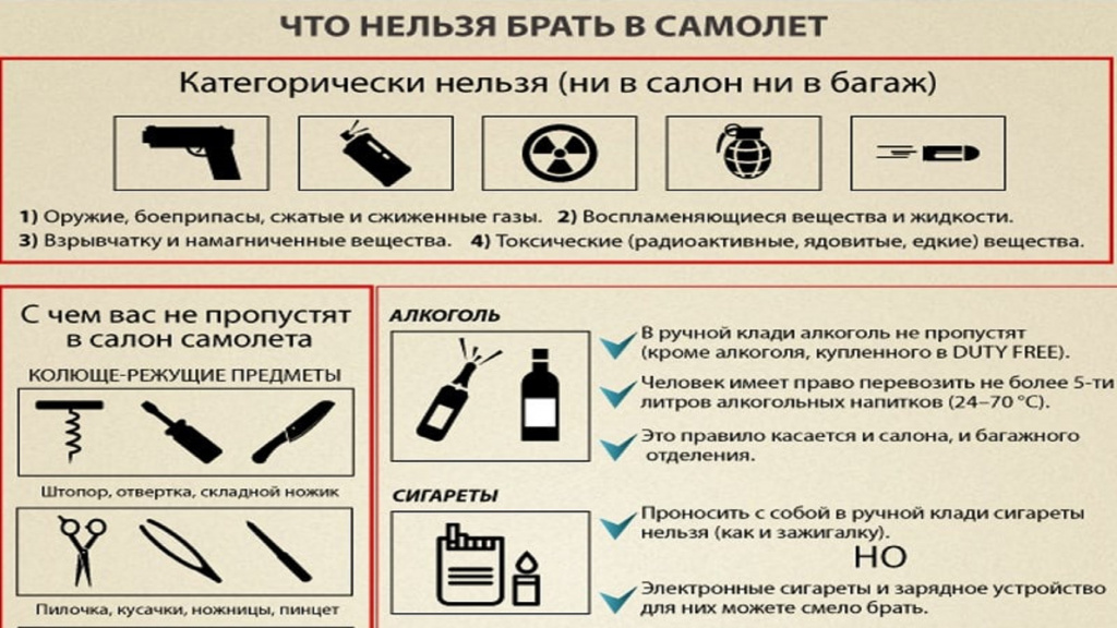 Провоз электронных сигарет в ручной клади