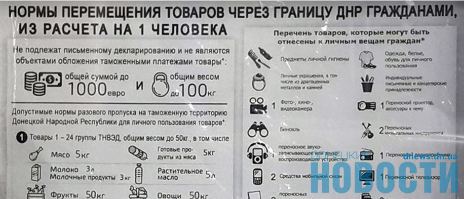 Что нельзя ввозить в россию, что можно (сколько валюты, ввоз товаров)