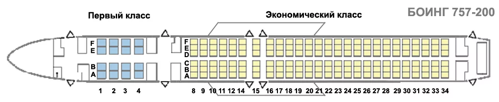 Салон самолета боинг 757 200 схема салона