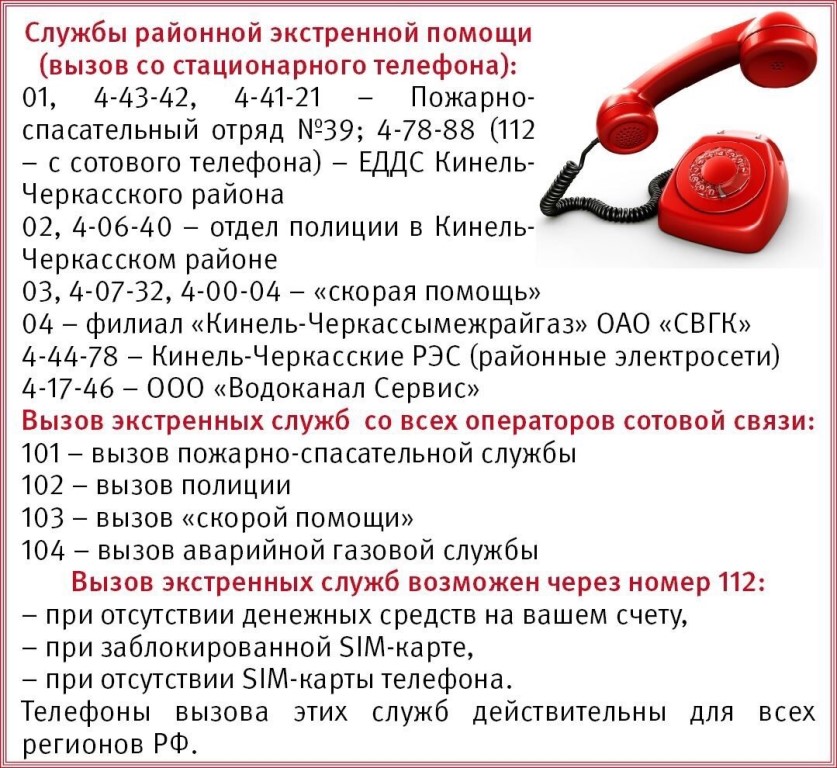 Китайский номер телефона, номера телефонов в китае пример, как звонить из китая в россию