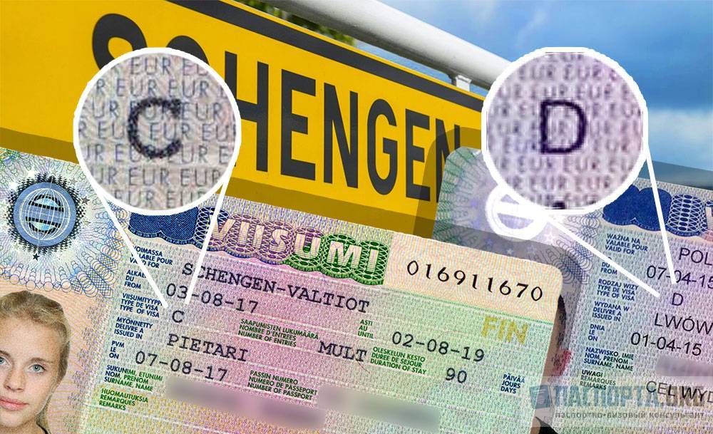 Страны выдающие шенгенские визы. Виза шенген. Шенгенская виза на 5 лет. Европа шенген. Шенгенская виза картинки.