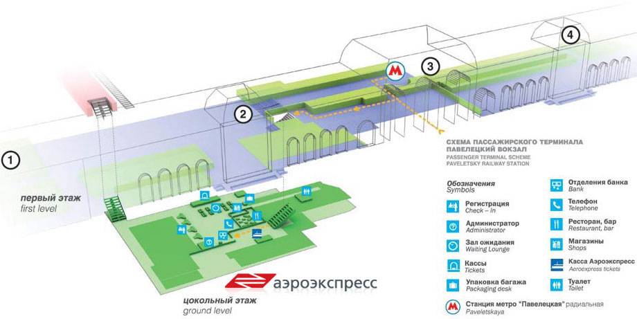 Как добраться до аэропорта домодедово на аэроэкспрессе