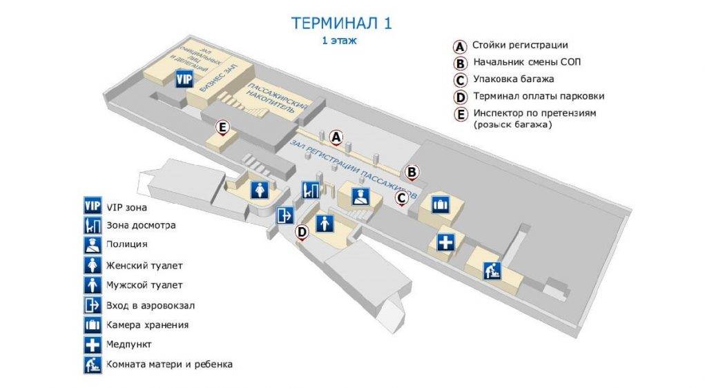 Аэропорт ноябрьск: справочная информация, телефоны и адрес, как добраться и куда можно улететь