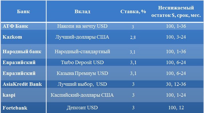Банки эстонии в 2021 году: рейтинг, как открыть счет
