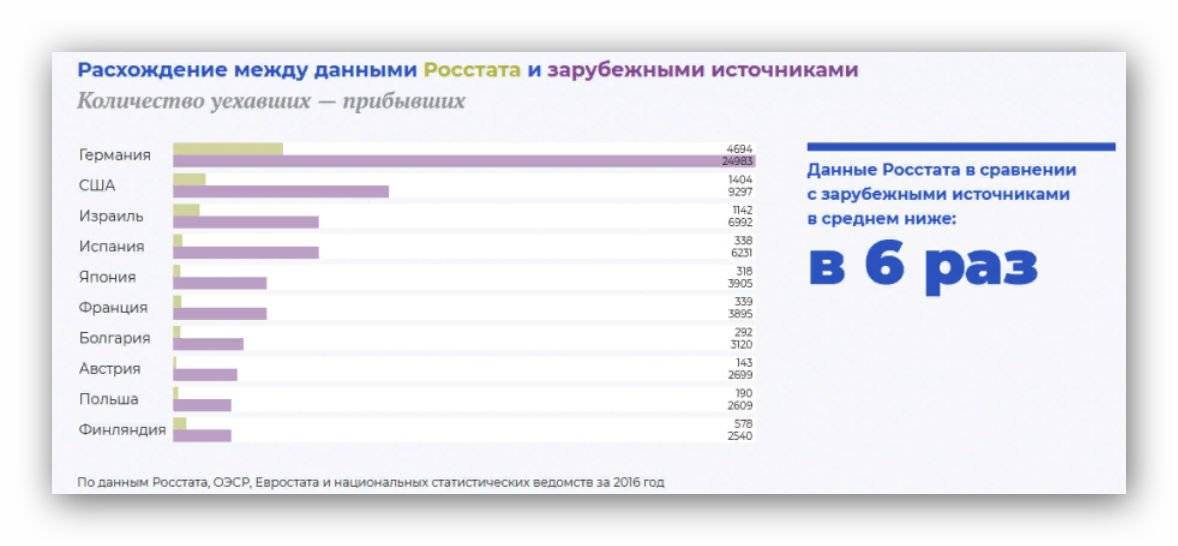 Как уехать в японию на постоянное место жительства в 2021 году