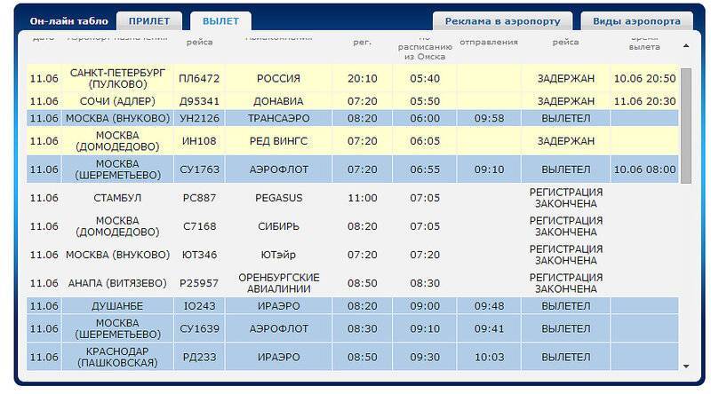 Аэропорт в черногории в каком городе: расстояние, расположение