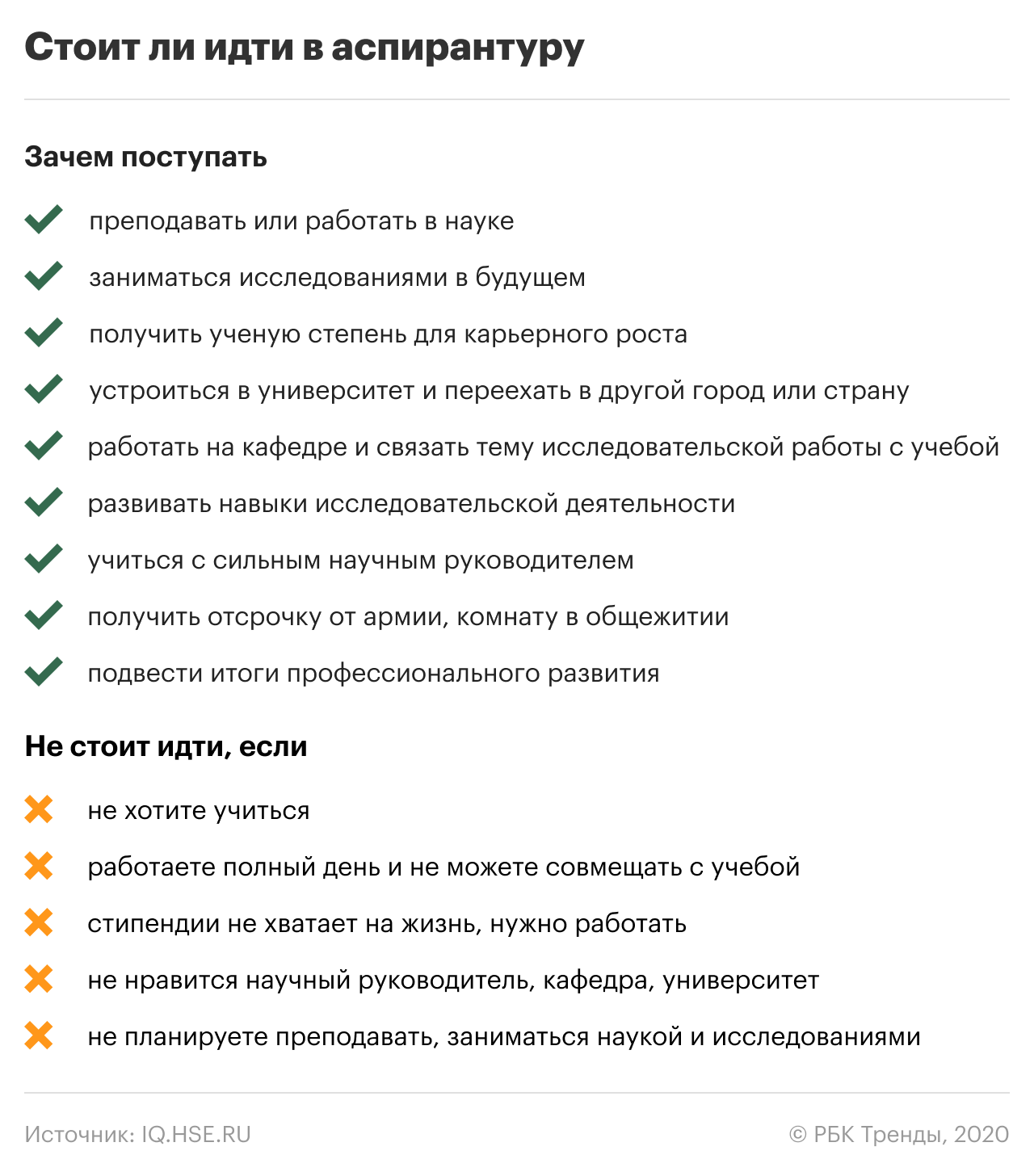 Причин поступить. Что нужно чтобы поступить в аспирантуру. Зачем поступать в аспирантуру. Требования поступит аспирантуру. Зачем поступать в университет.