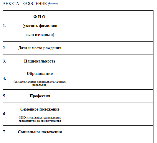 Образцы документов для выхода из гражданства узбекистана