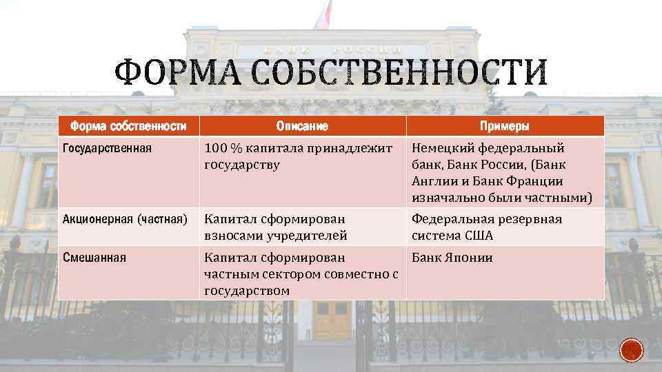 Бизнес в германии: как и какой открыть русским
