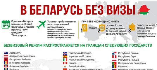 Как уехать в европу из россии, украины, беларуси и других стран снг?