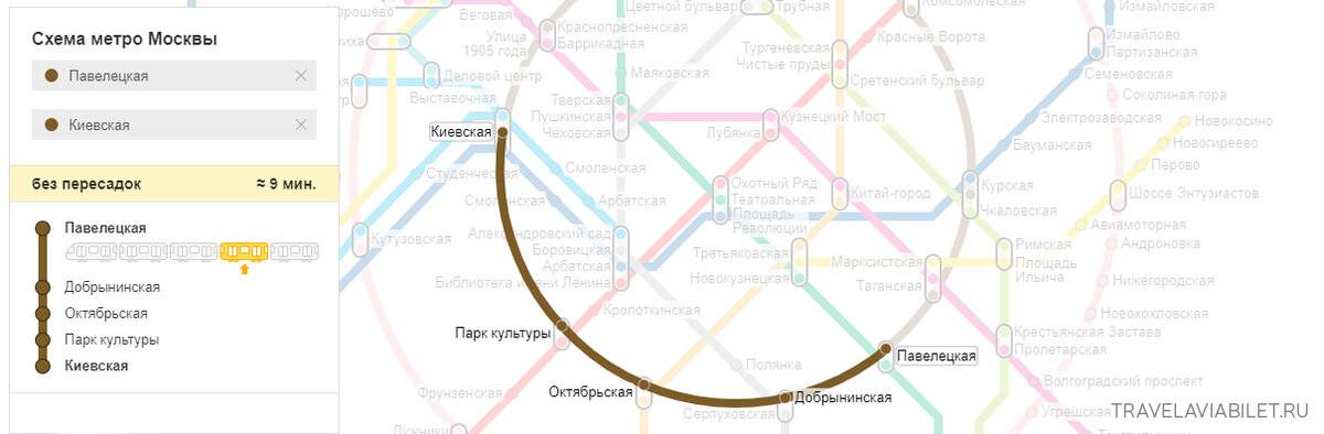 Как добраться из аэропорта внуково до метро