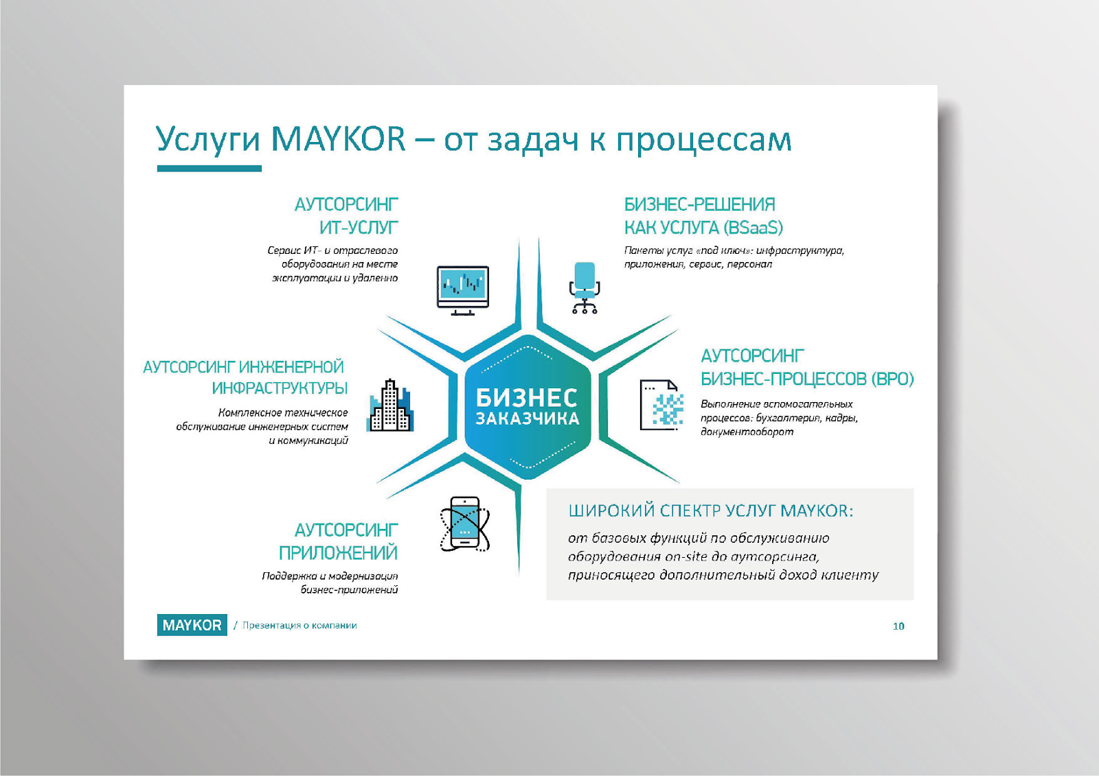 Как открыть бизнес в латвии в 2023 году гражданину рф