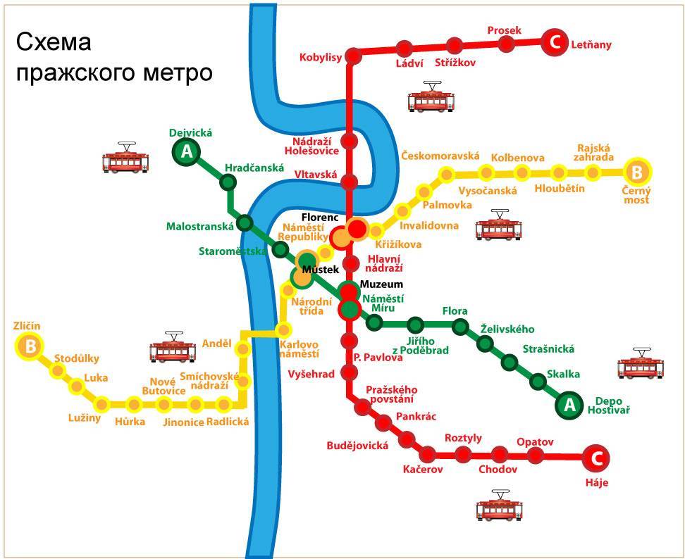 Как добраться в центр праги из аэропорта и наоборот