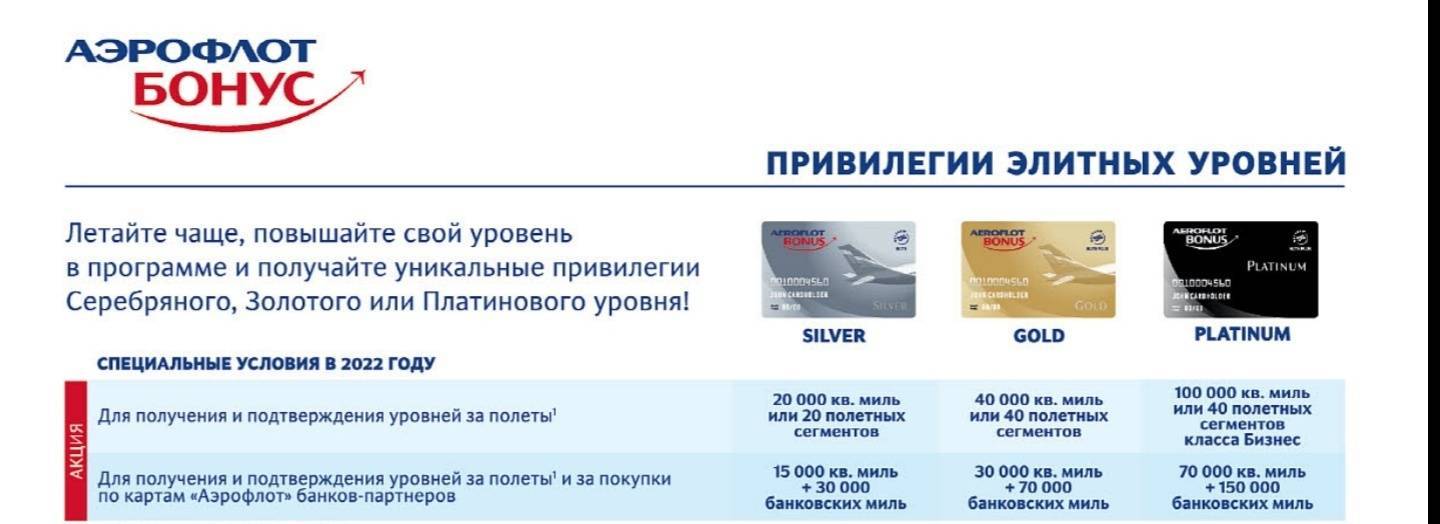 Серебряная карта аэрофлот бонус: что дает статус, привилегии и льготы уровня, как получить