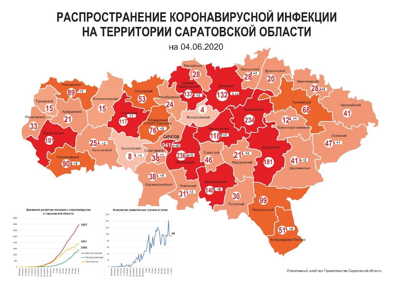 Турция – коронавирус сегодня, статистика заражений, карта. коронавирус в турция