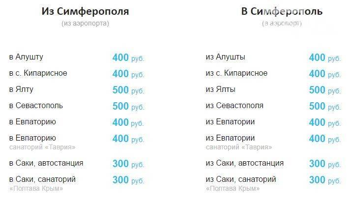 Как добраться из аэропорта симферополя до алушты: на автобусе, троллейбусе, личном транспорте, с помощью трансфера