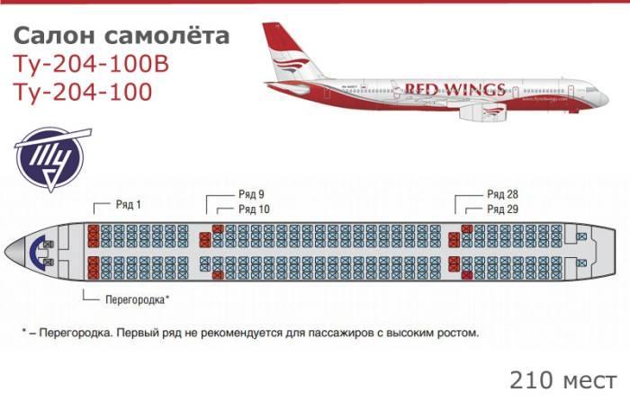 Парк самолетов red wings: возраст, схемы салонов, лучшие места