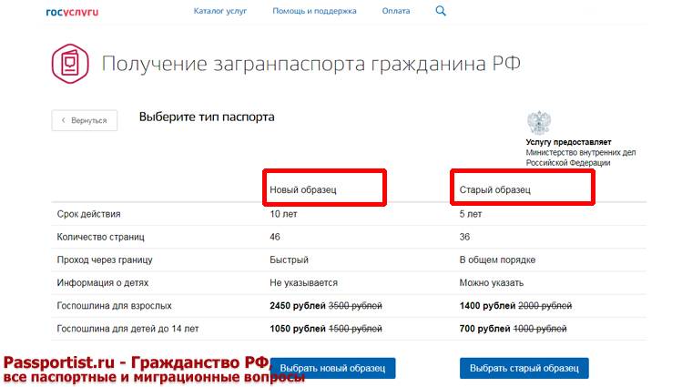 Госуслуги загранпаспорт – образец оформления через госуслуги 2020