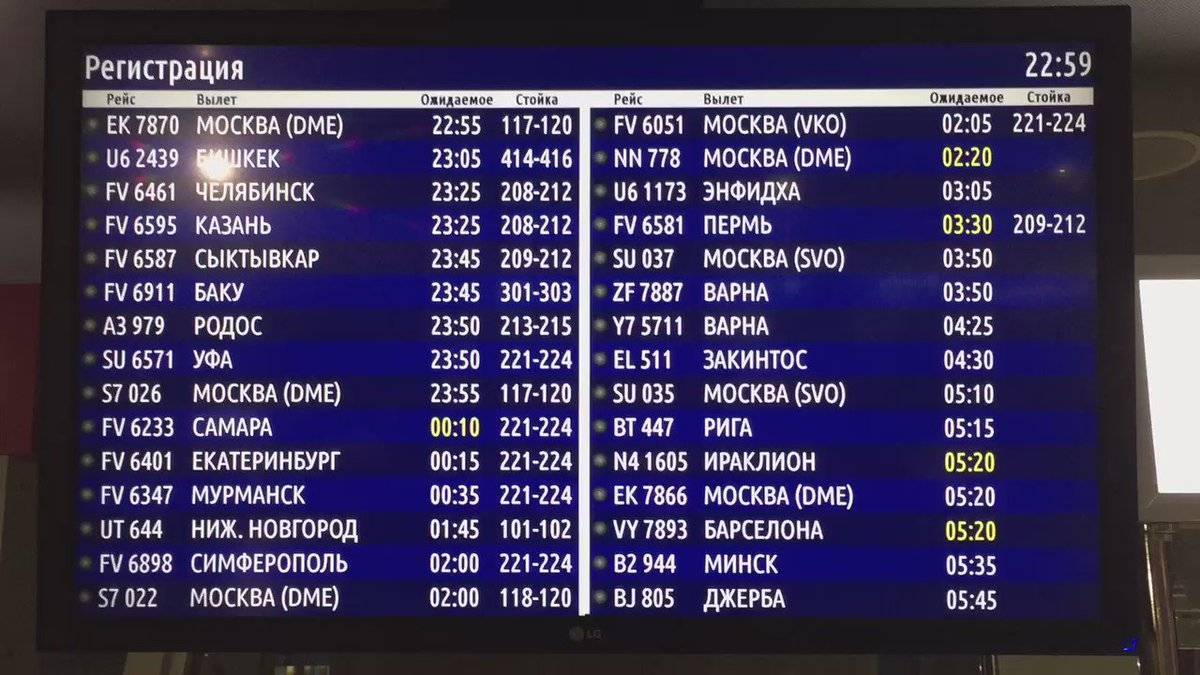 За сколько времени надо приезжать в аэропорт