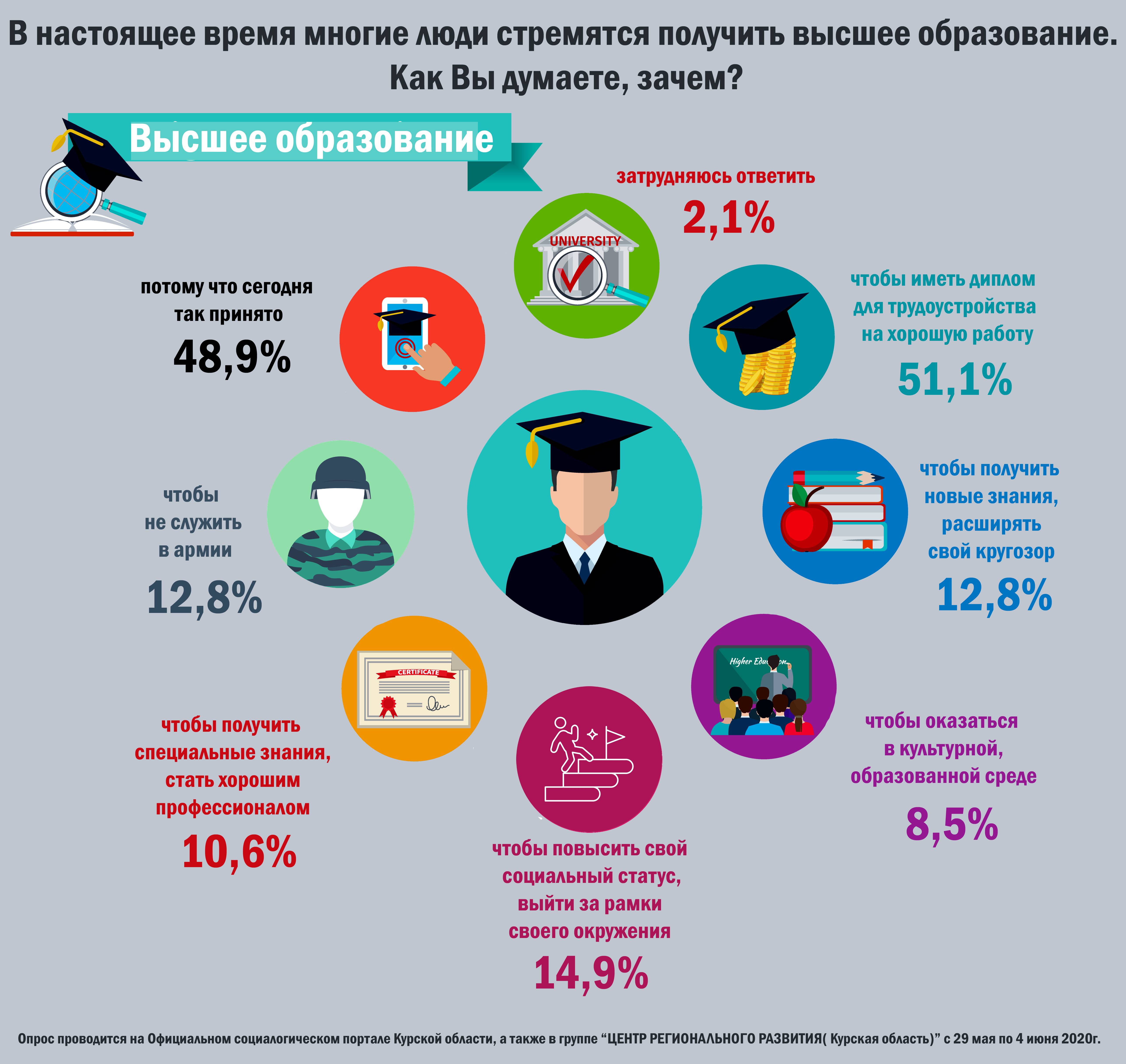 Правила въезда в марокко для иностранцев в мае 2023