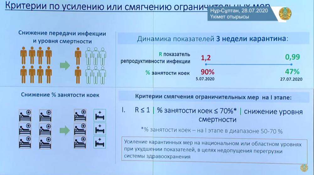 5 симптомов нового штамма коронавируса в январе 2023 года: как теперь протекает ковид, на что жалуются пациенты – свежие новости