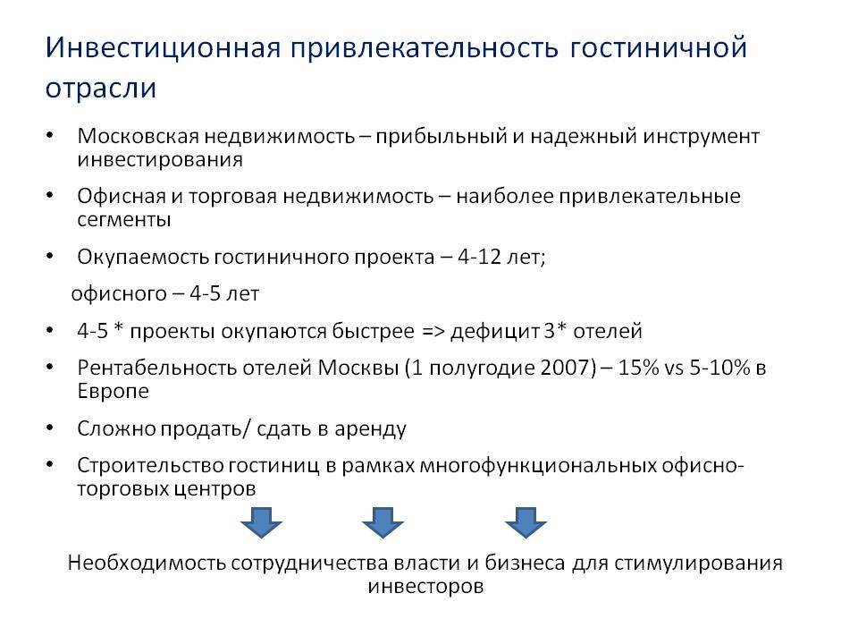 Инвестиционная привлекательность недвижимости