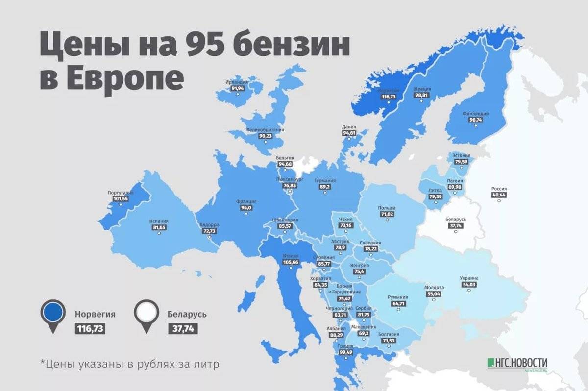 Куда и как уехать на заработки заграницу легально, поиск вакансий в европе самостоятельно вахтовым методом и по контракту