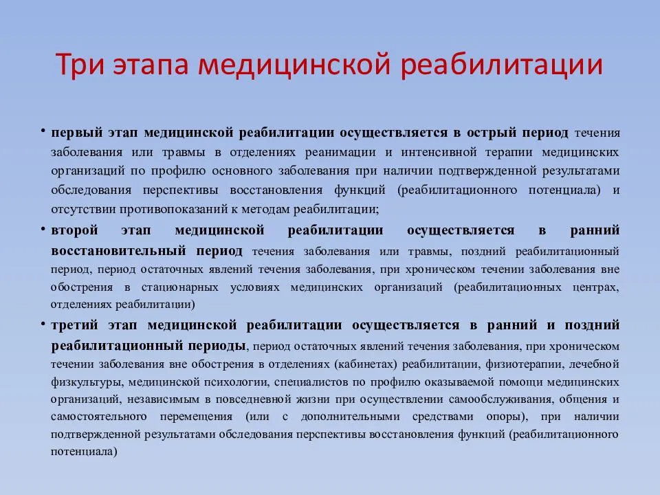 Паллиативная медицина