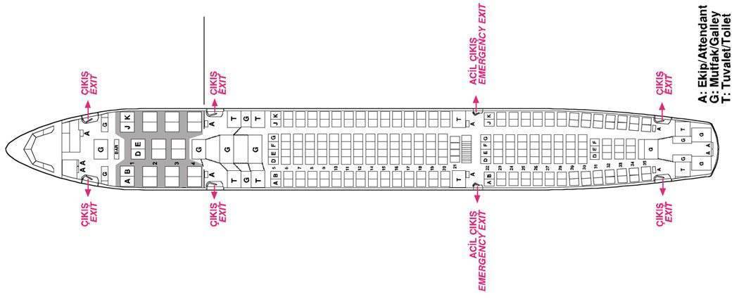 Аэробус а330-300: схема салона, лучшие места