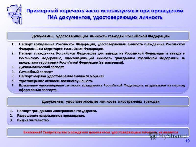 Что может удостоверить вашу личность