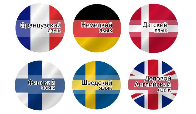 Шведский язык похож. Финский и шведский языки. Датский и шведский языки. Финский и немецкий языки похожи. Шведский и немецкий языки.