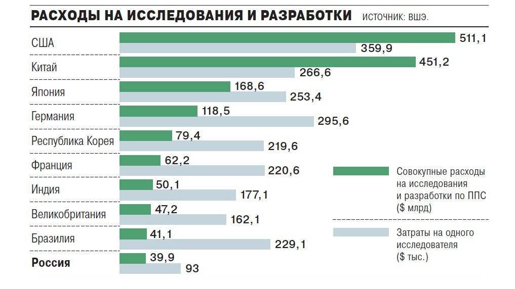 «эмиграционный центр «гарант» рекомендует: самое быстрое гражданство в мире за инвестиции