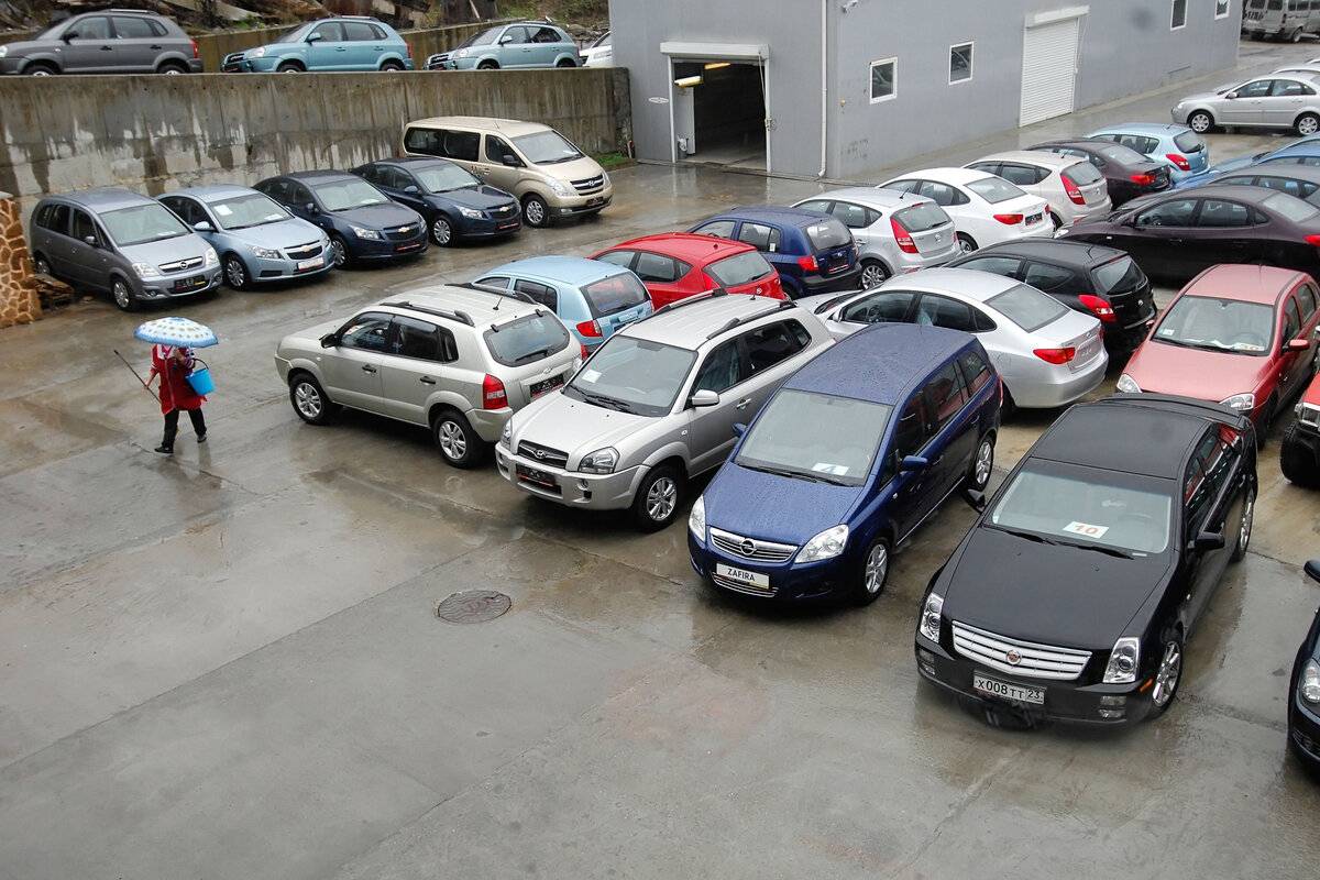 Автобазары и автоаукционы в испании . испания по-русски - все о жизни в испании
