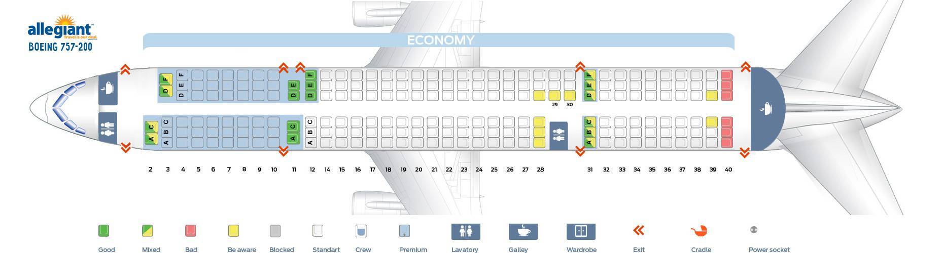 Боинг 757-200: характеристики самолета и советы по выбору мест