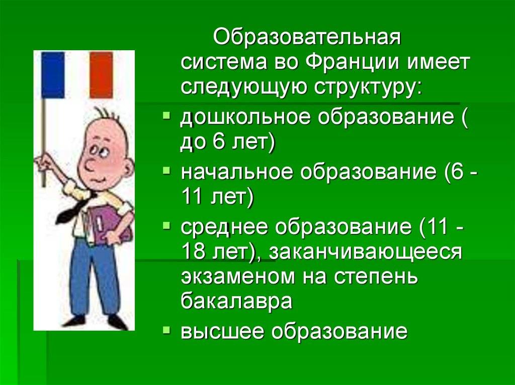 Франция год образования. Этапы образования во Франции. Система школьного образования во Франции. Структура образования во Франции. Система образования во Франции схема.