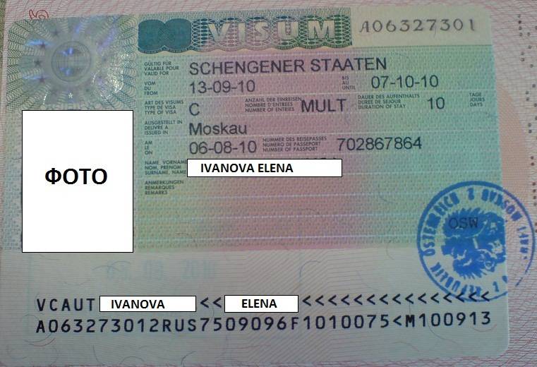 Виза в словакию для россиян 2022: нужна ли и условия, самостоятельное оформление