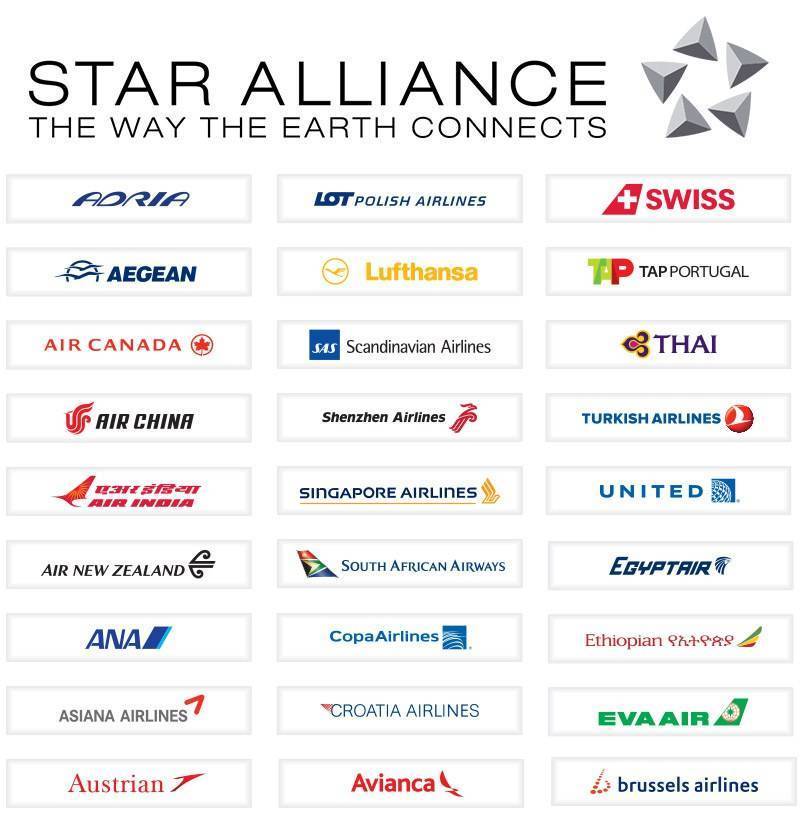 Skyteam — энциклопедия руниверсалис