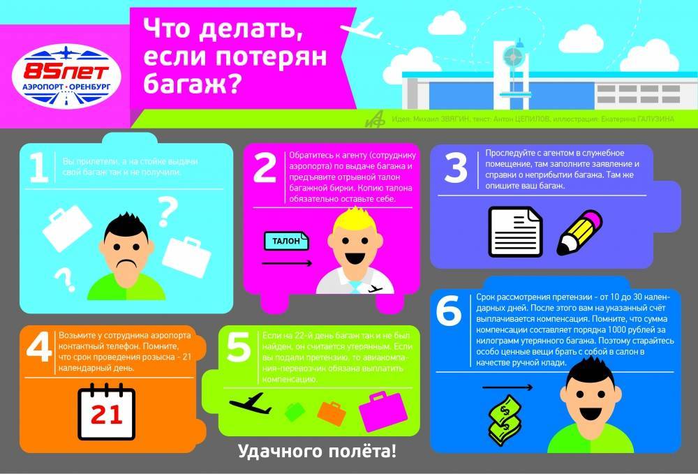 Компенсация за утерянный багаж в аэропорту в 2020 году