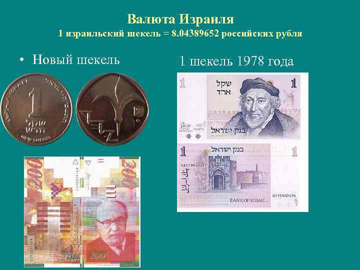 Какая валюта в Израиле