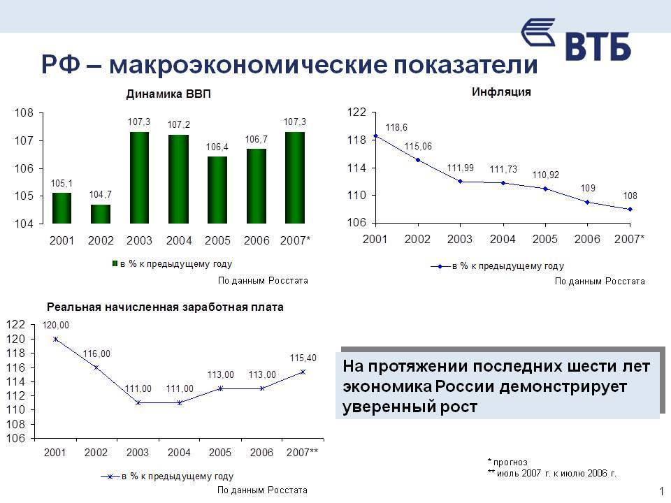Экономика эстонии в 2021 году: ввп, бюджет, банковская система