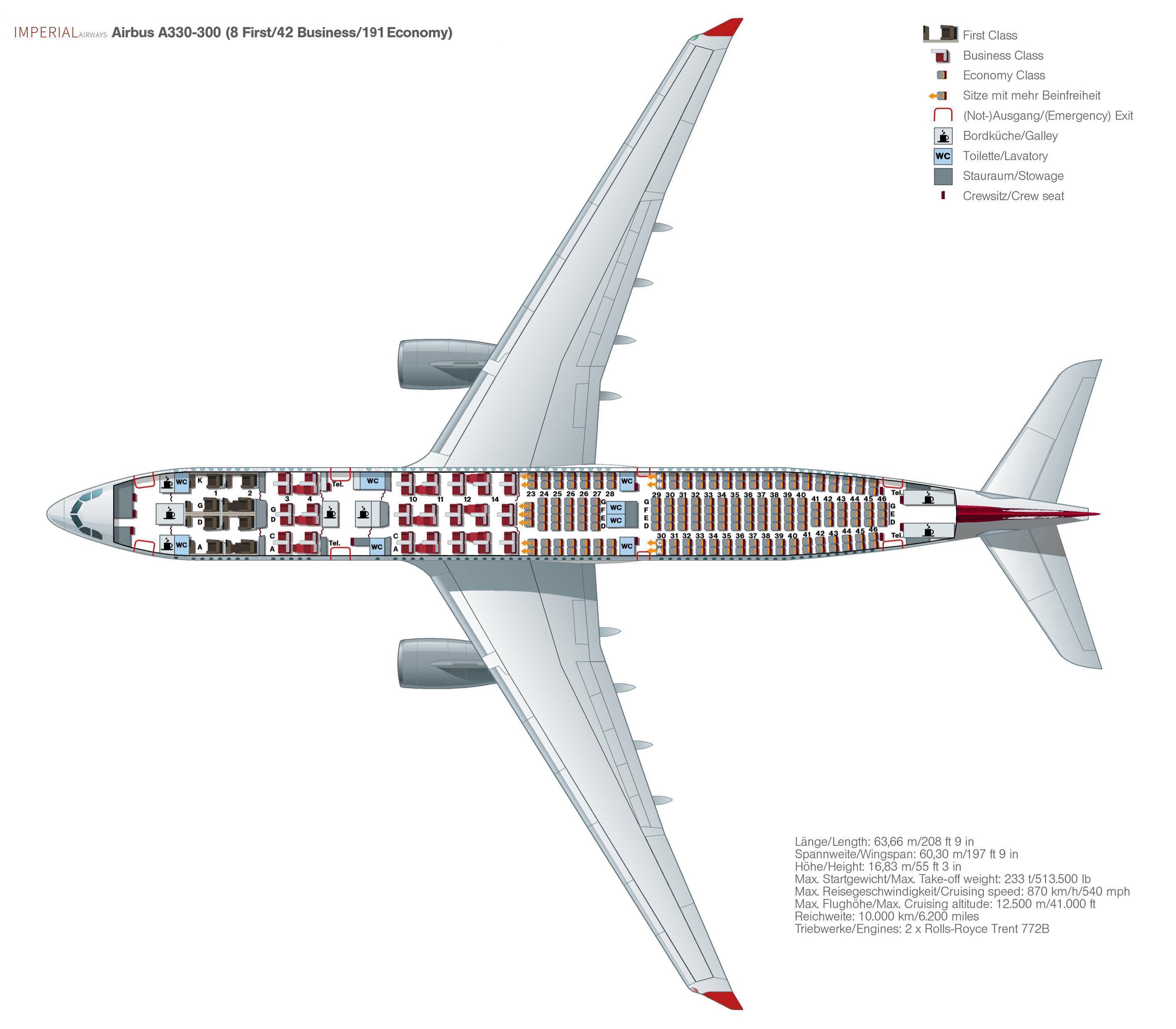 Самолет airbus а330-300