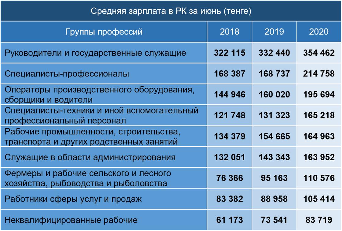 Работа в греции для русских в 2017 году