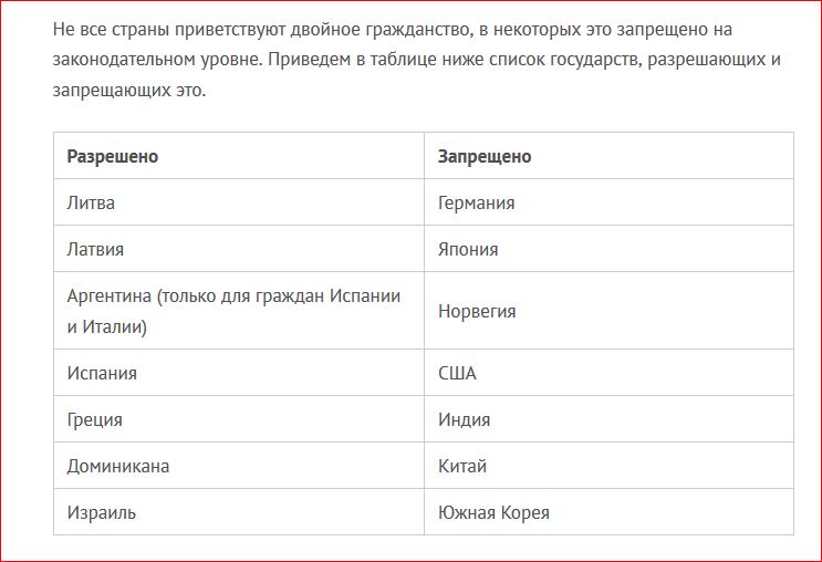 Двойным гражданством латвии и россии