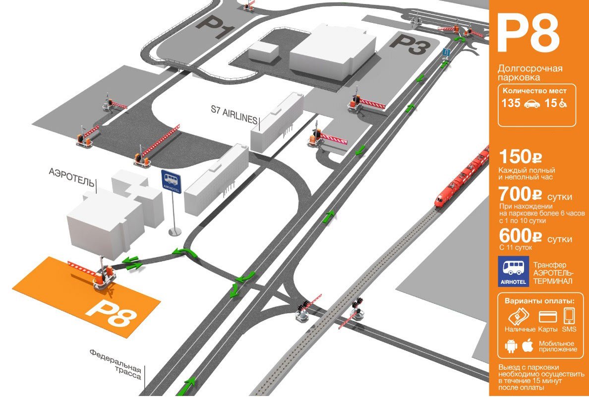 Схема расположения парковок в аэропорту домодедово
