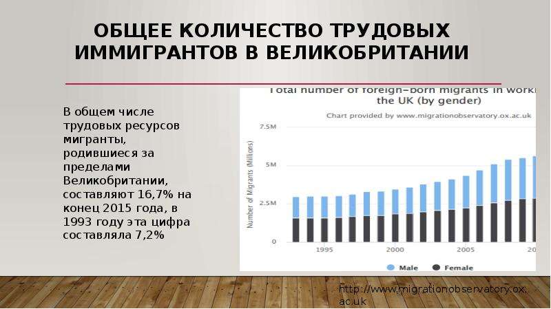 Как переехать в англию из россии: пмж в великобритании в 2019 году