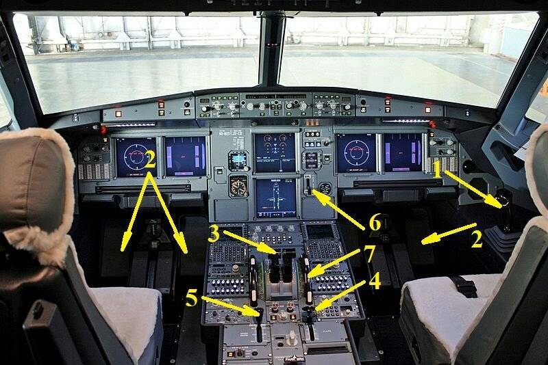 Инструктаж по управлению самолетом boeing 737