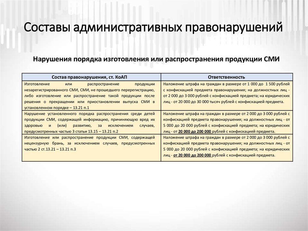 Преступность в германии: статистика, факты и мифы