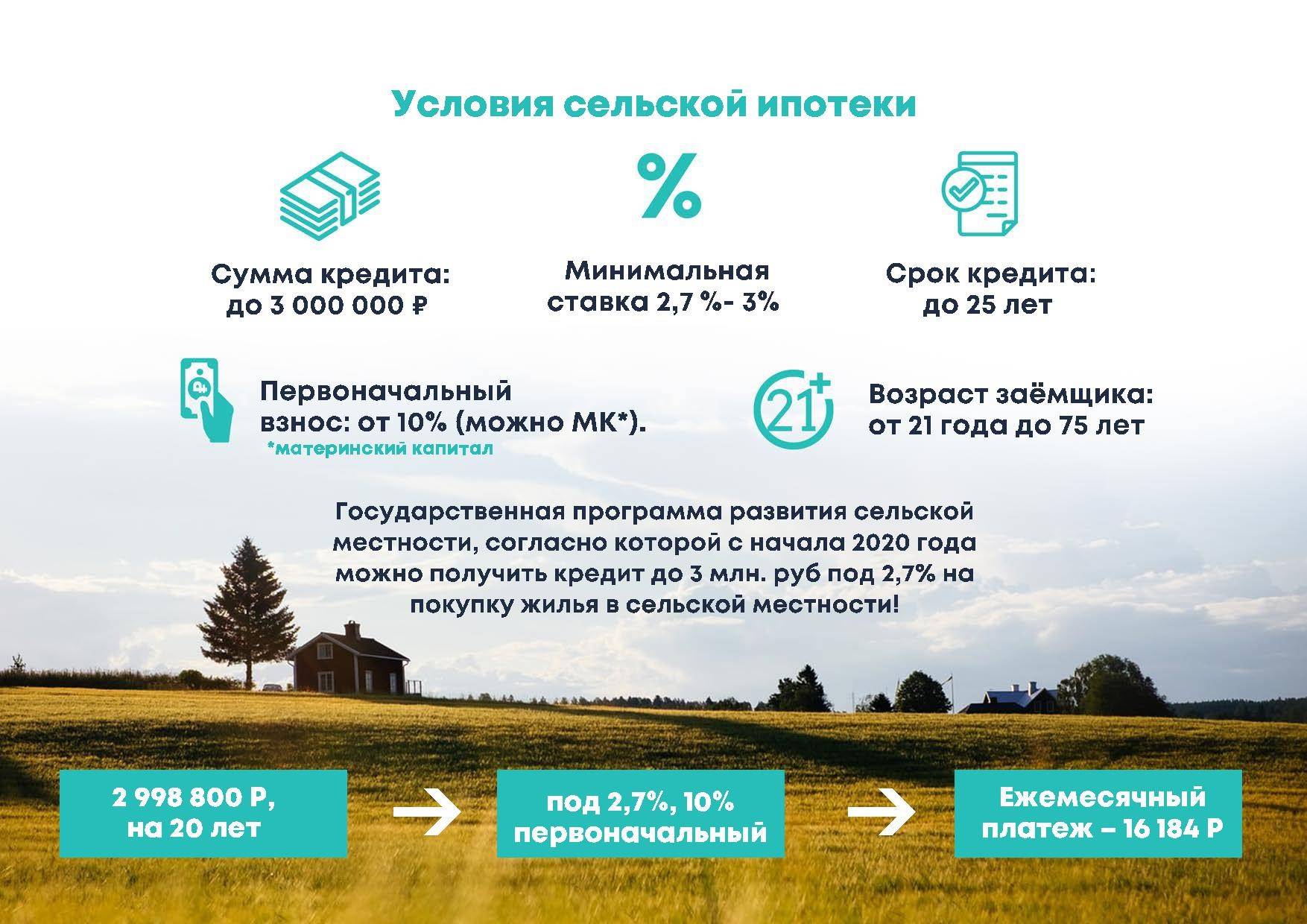 Ипотека для иностранцев с видом на жительство в россии